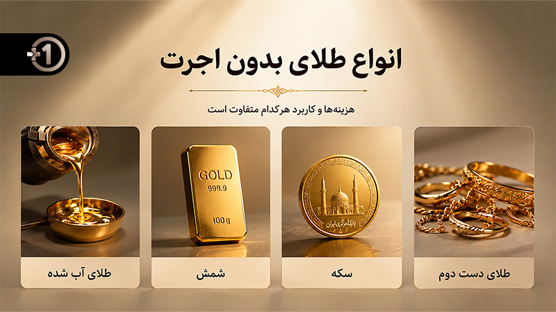 طلای بدون اجرت چیست و چه انواعی دارد؛ طلای آب‌شده، شمش، سکه و طلای دست‌دوم